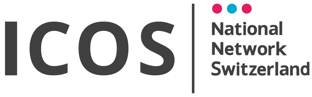 ICOS logo
